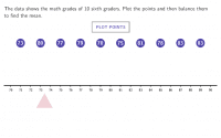 Visualizing the Mean of a Data Set – GeoGebra