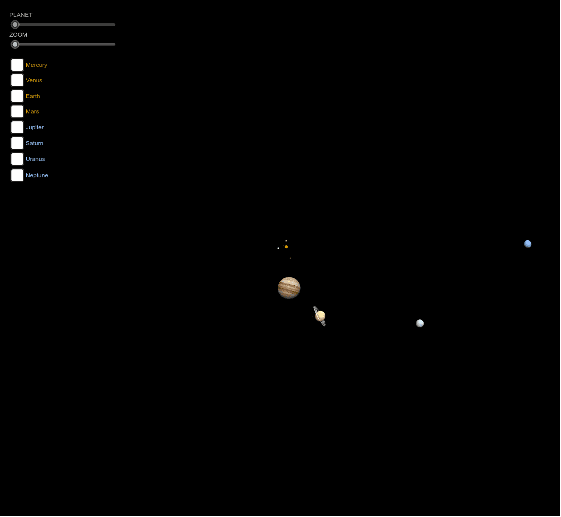 Solar system – GeoGebra
