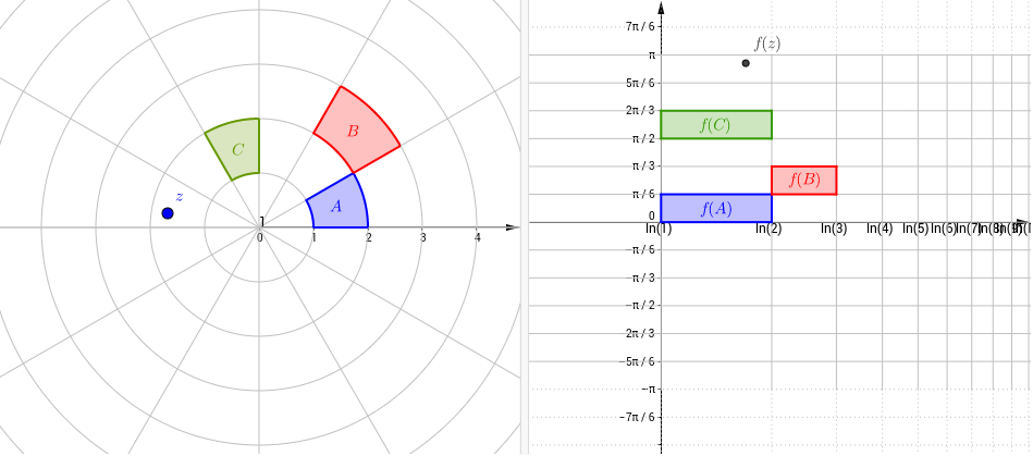 Complex logarithm map (principal branch) – GeoGebra