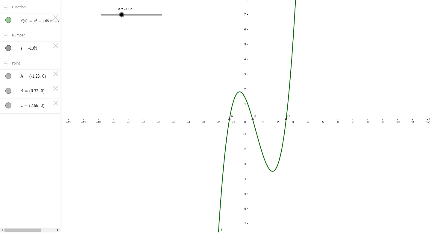 GeoGebra Applet