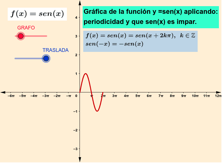 sen on X:  / X