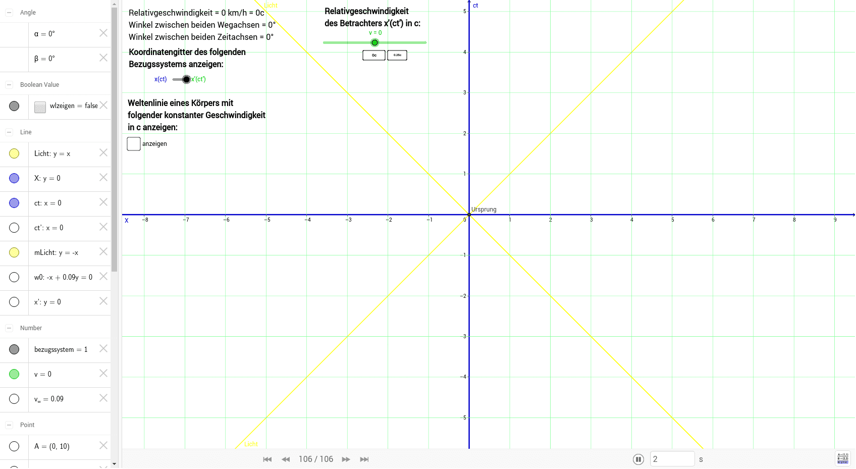 GeoGebra Applet
