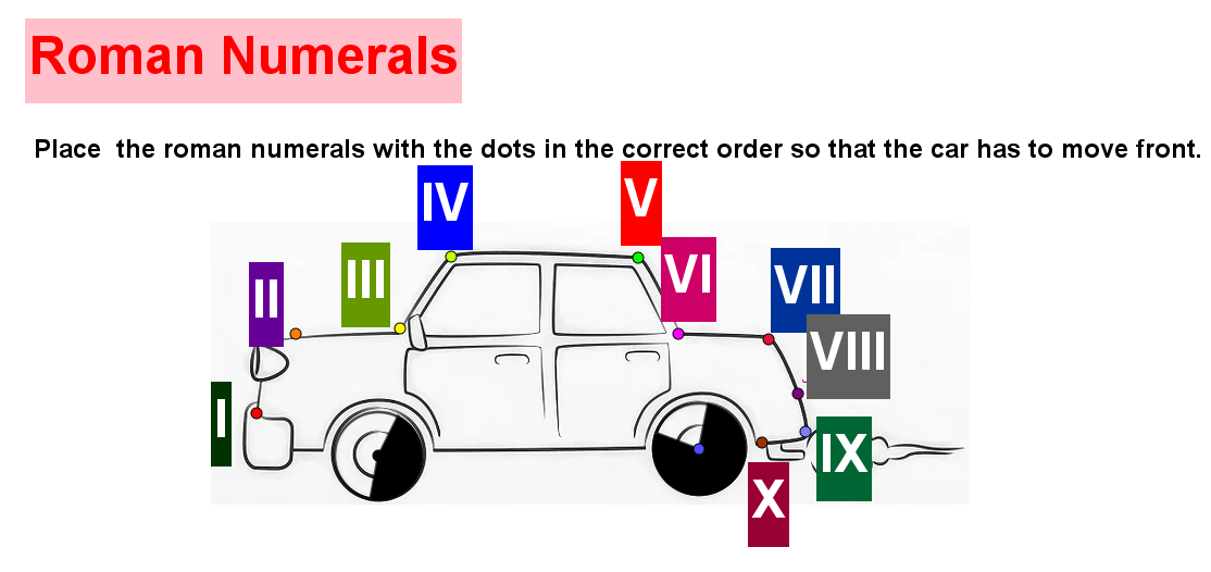 Roman numerals