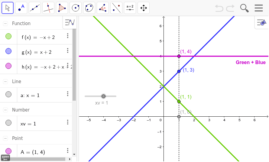 Type your first line into f(x) and your second line into g(x). h(x)=f(x)+g(x) {geogebra does the combining for you}.