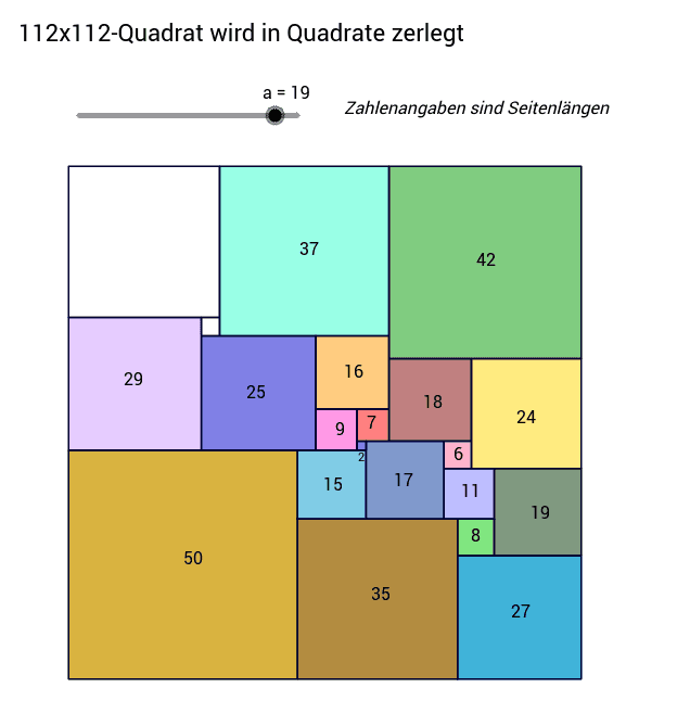 Quadrate im Quadrat – GeoGebra