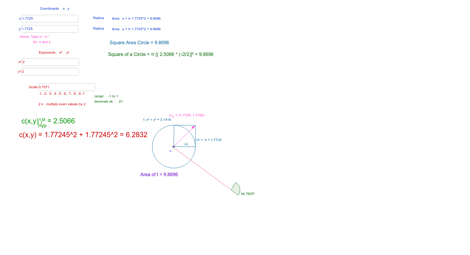GeoGebra Applet