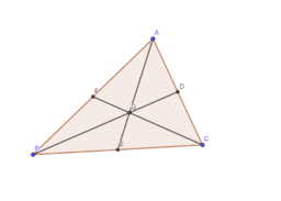 Visualizing Triangle CEnters