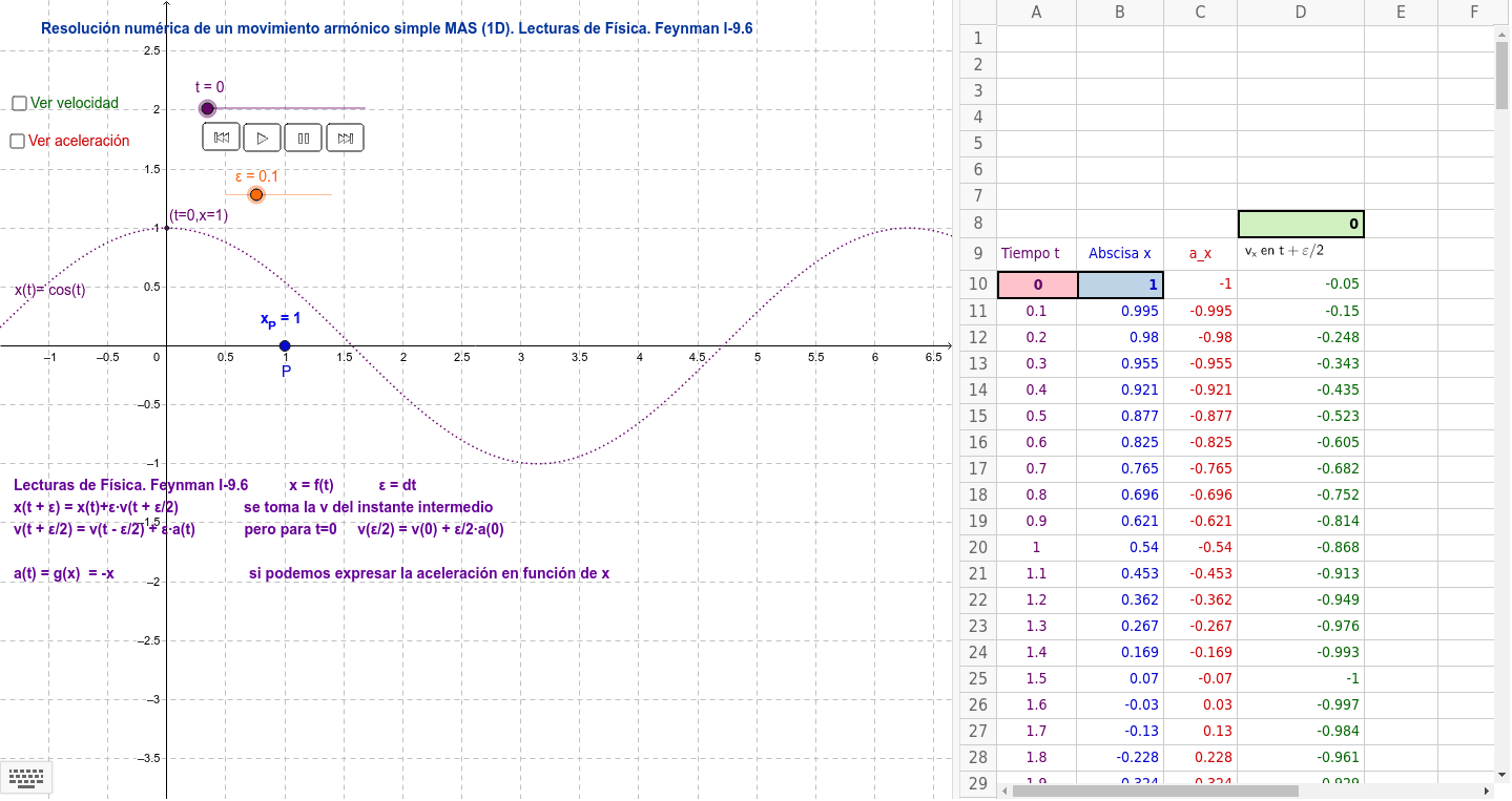 GeoGebra Applet
