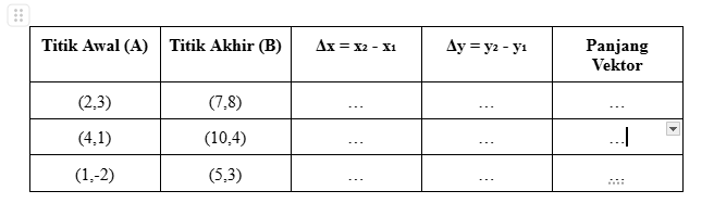 Tentukan panjang vektor untuk pasangan titik berikut di GeoGebra: