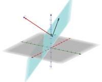 Workshop GeoGebra 3D