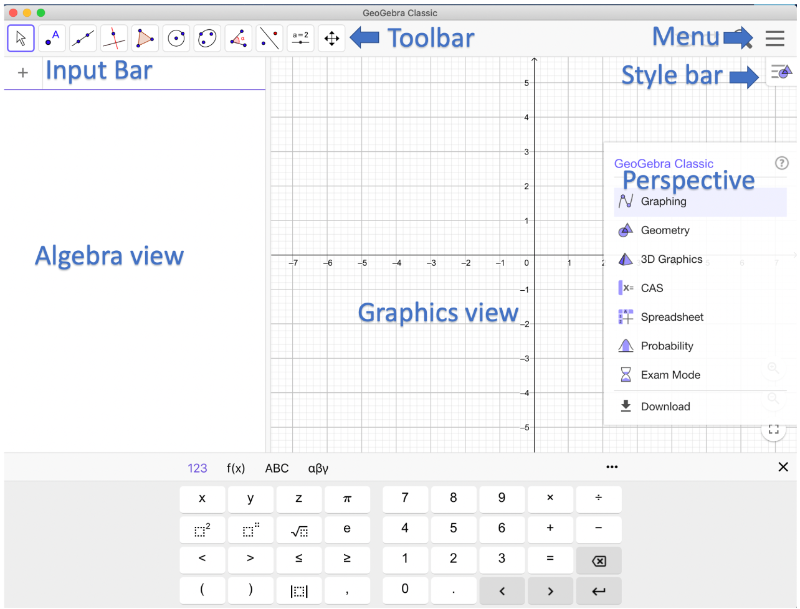 Parts of GeoGebra