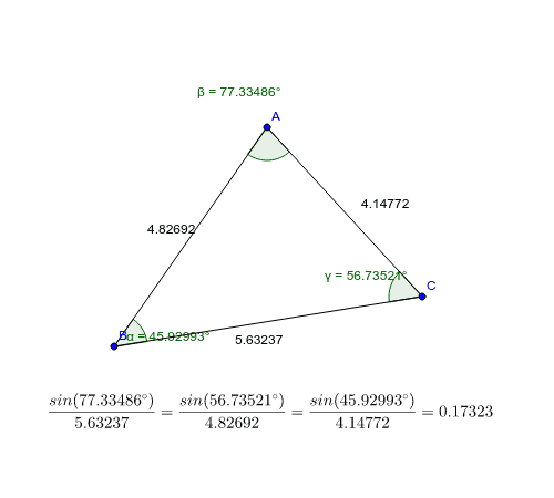 GeoGebra Applet