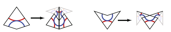 Een patroon van Penrose vliegers en pijlen kan je invullen met kleinere vliegers en pijlen.