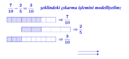 HÜSEYİN BEYAZTUNÇ M.5.1.4. Kesirlerle İşlemler