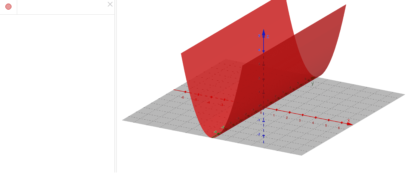 Cilindro Parabolico