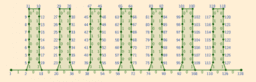 SD-Prime Cordial Labeling of Various Snake Graphs