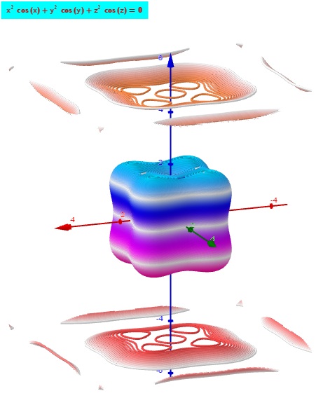 implicit surface: x^2*cos(x)+y^2*cos(y)+z^2*cos(z)=0    x,y,z∈[-5,5];