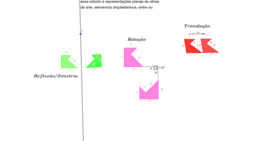 Materiais p aulas de Geometria no EF