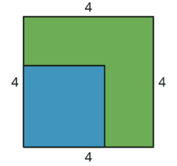 Number 6.4 Square roots on the number line