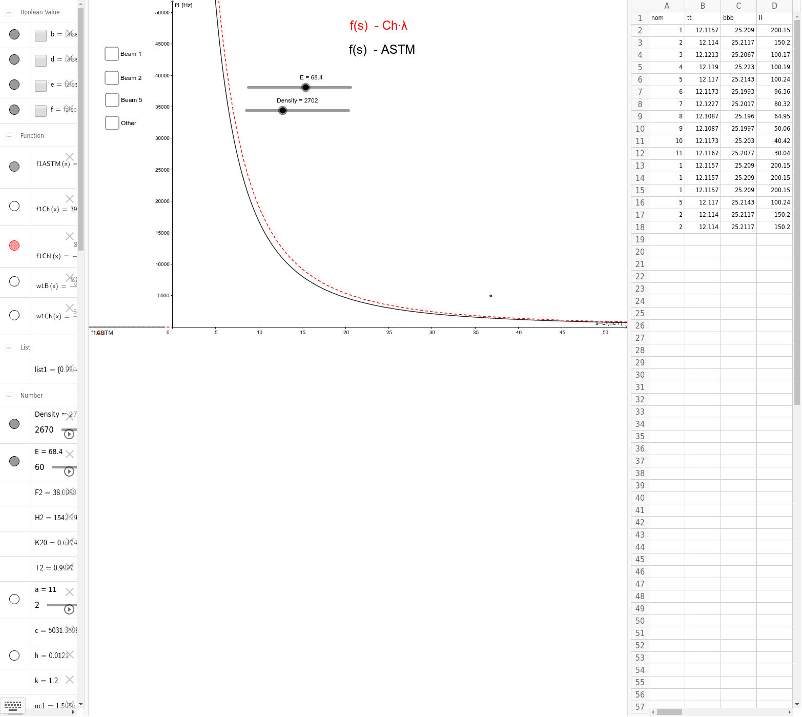 GeoGebra Applet