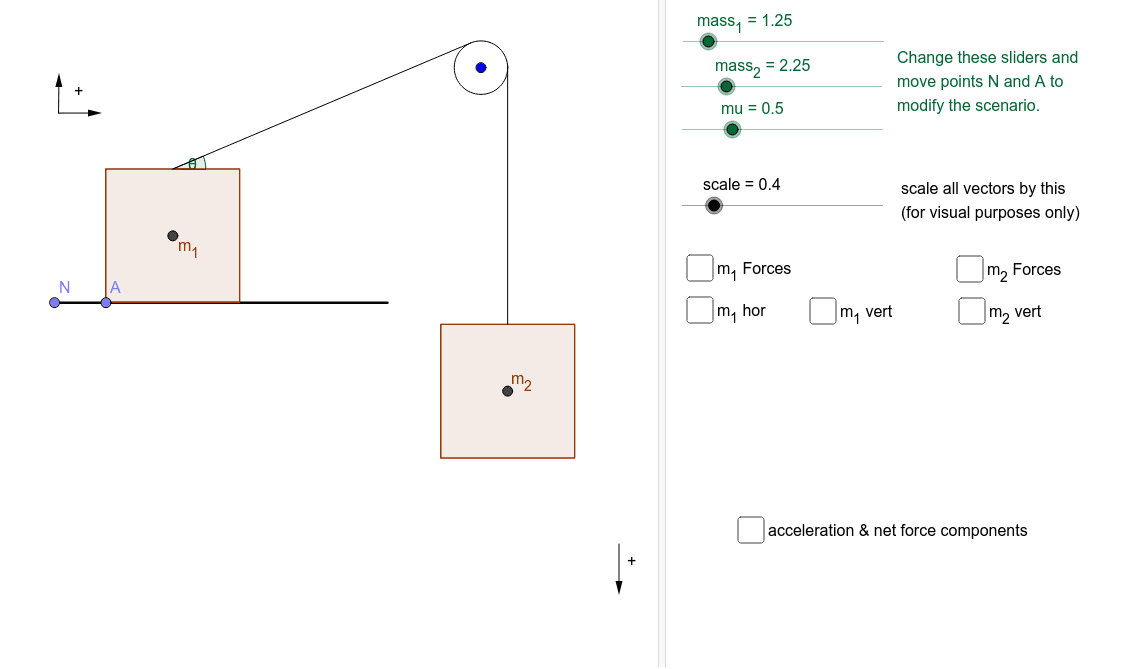 Two Masses and a Pulley FBD and Newton's 2nd law GeoGebra