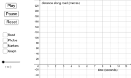 Distance vs. Time Graphs