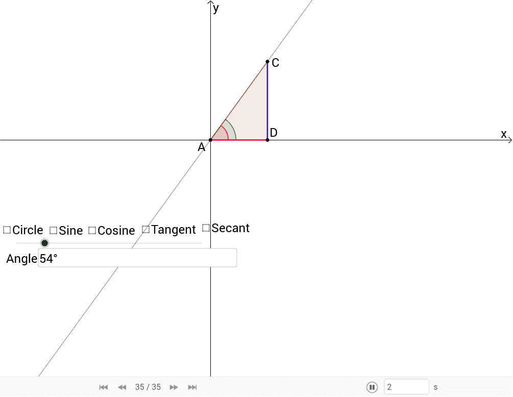 GeoGebra Applet
