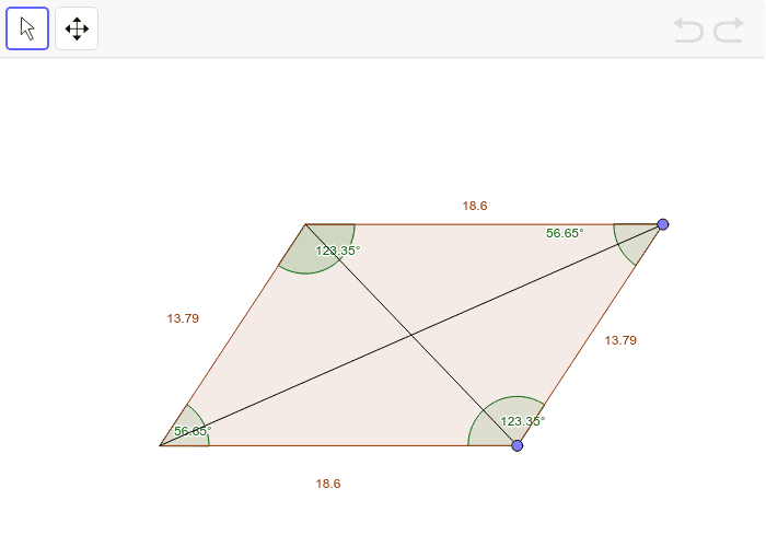 Das Parallelogramm
