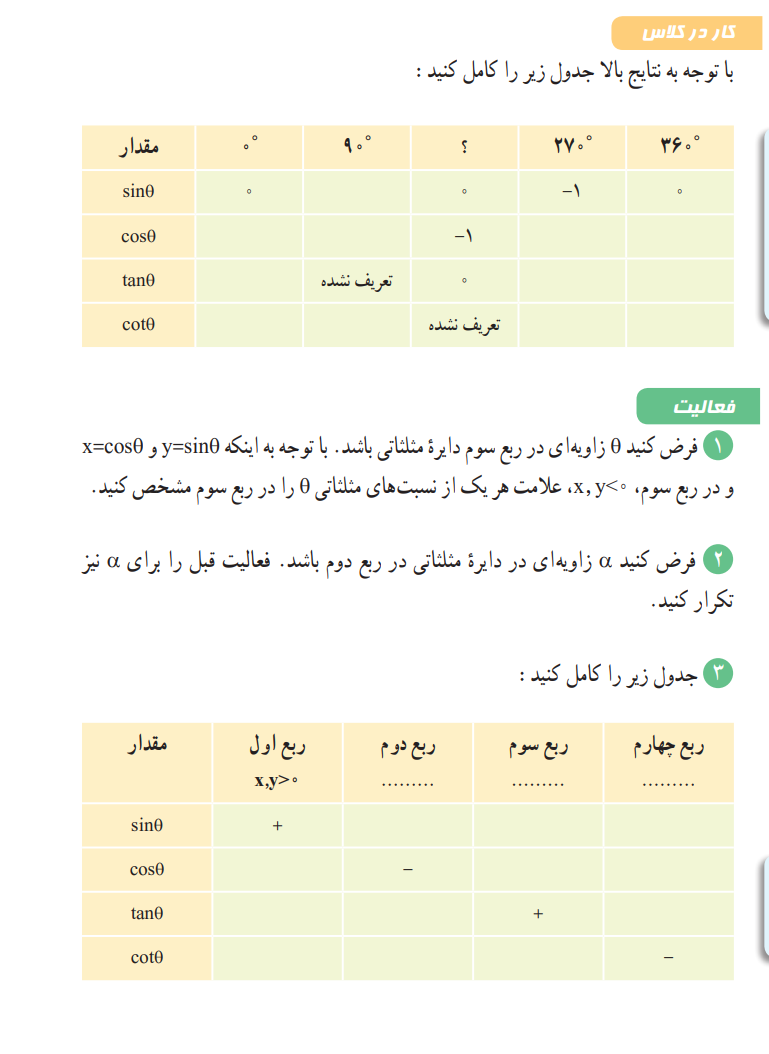 حالا   بعد از دیدن فایل  بالا می توانید  براحتی  این سوالات را حل کنید