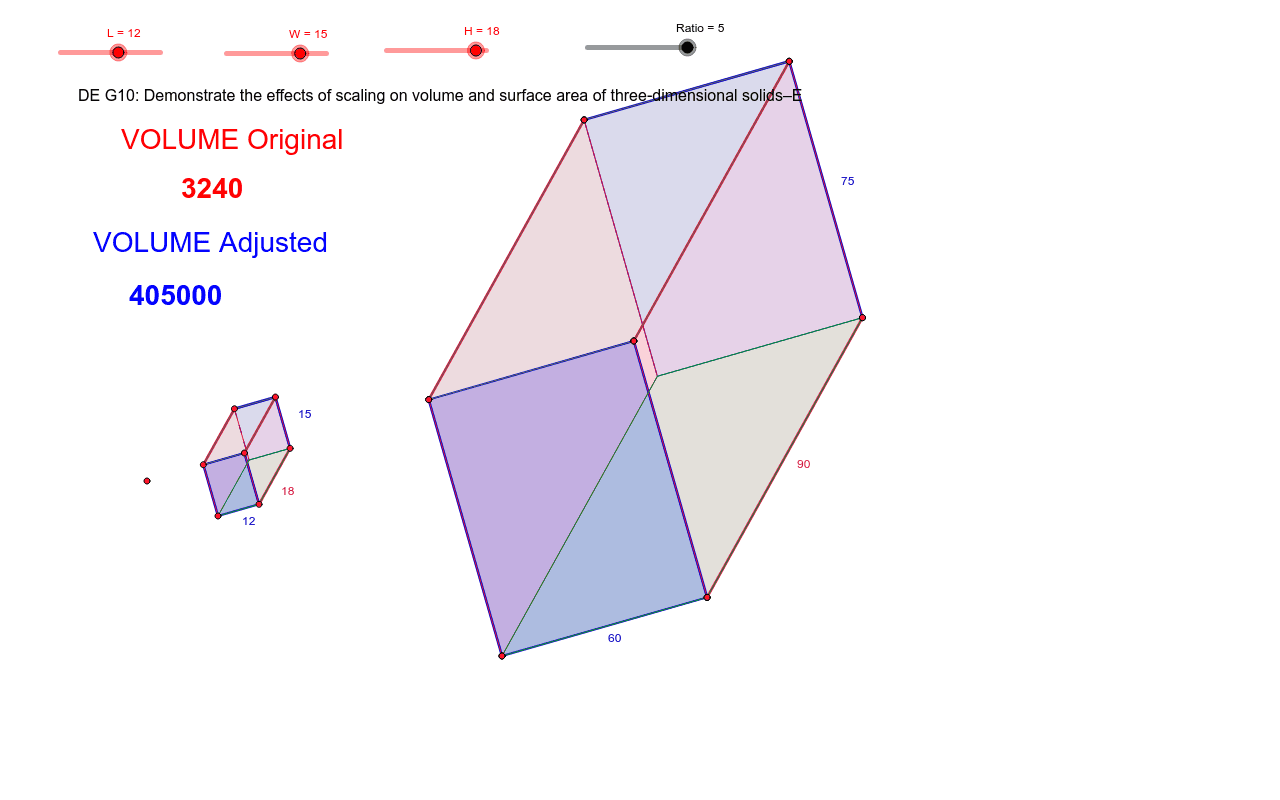 Set L=12, W=15, H=18. Change the ratio from 1 to 5 by 1s. Record the Ratios and Adjusted Volumes of each rectangular solid. Create a rule for how the Volume changes relative to the Linear Ratio..