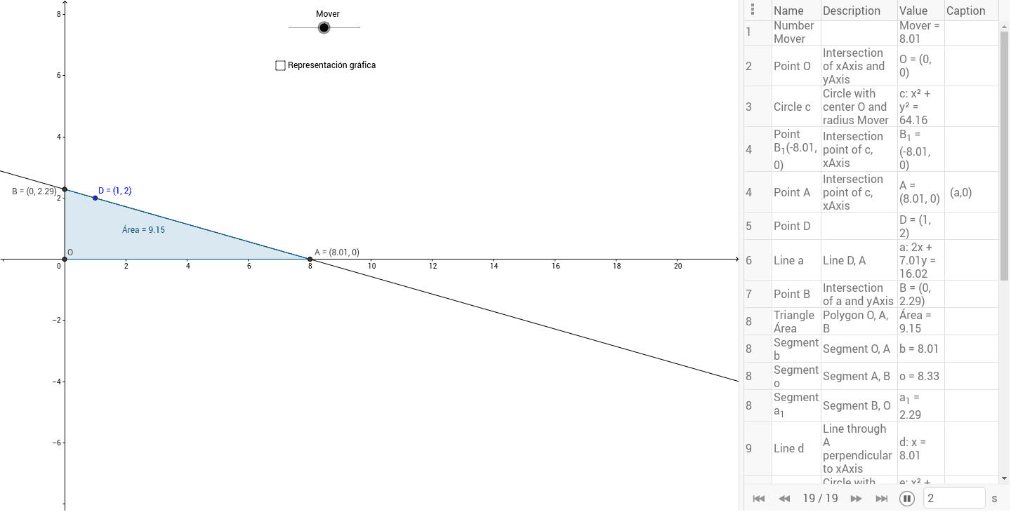 GeoGebra Applet
