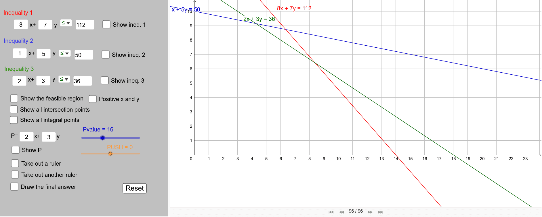 Linear Programming – GeoGebra