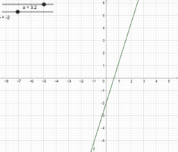 Mathematik Übungen