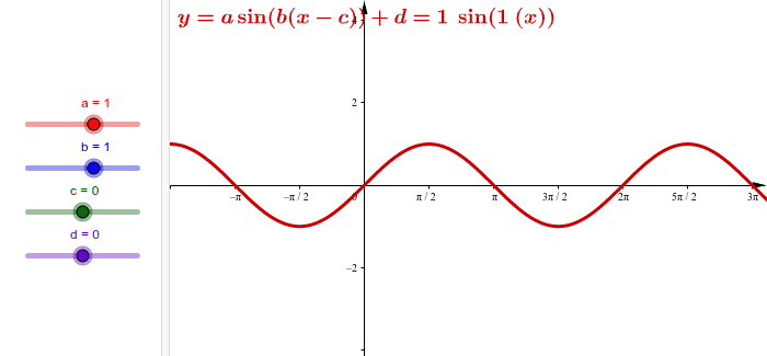 GeoGebra geogebra