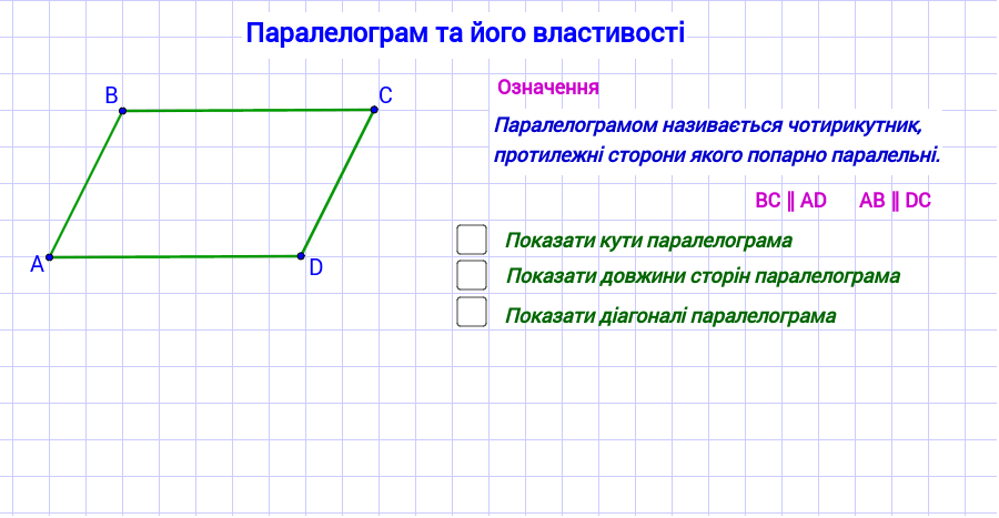 Паралелограм та його властивості – GeoGebra
