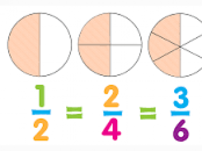 Fractions and Geometry with Ms. Strickert