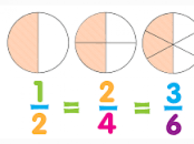 Fractions and Geometry with Ms. Strickert 