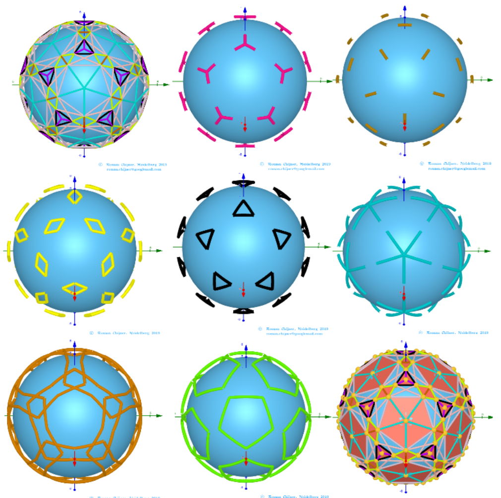  projections of segments projections of faces of the dual of the Biscribed Pentakis Dodecahedron(5) (n=152) on sphere surface: Segments 1-7
