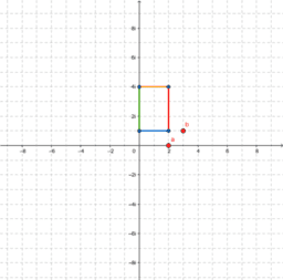 5VD-H13 Complexe functies