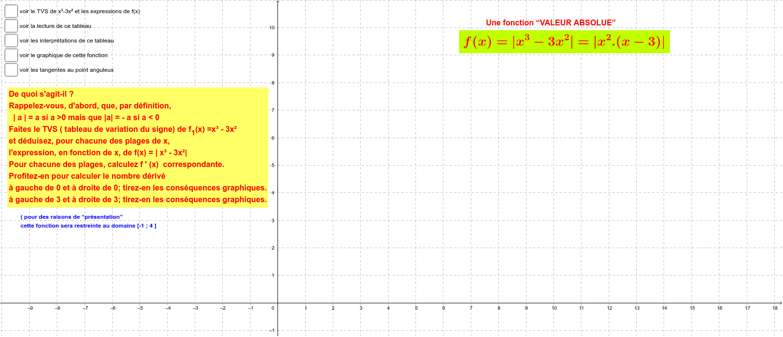 GeoGebra Applet