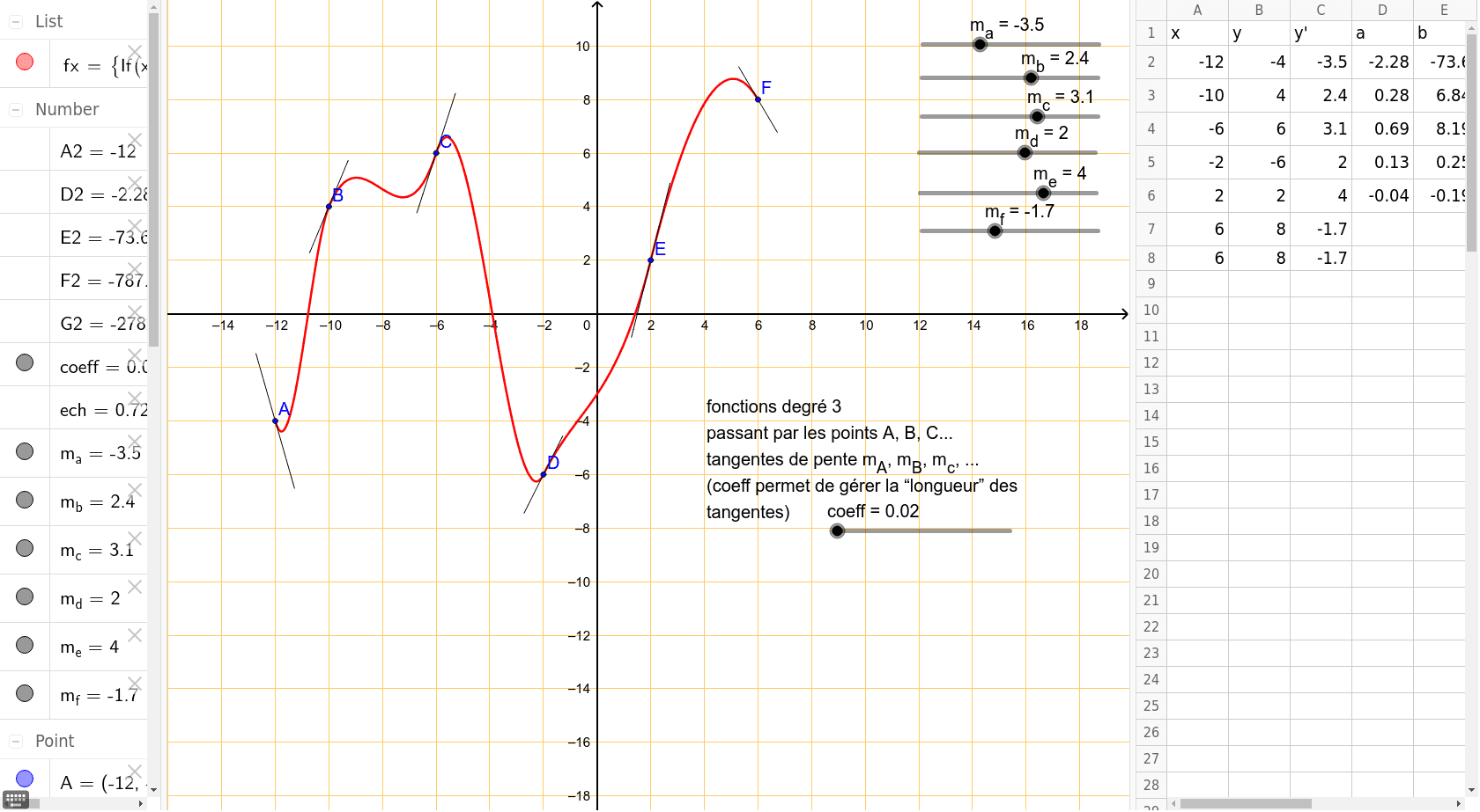 GeoGebra Applet