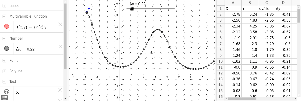 GeoGebra Applet