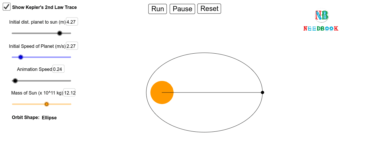 elliptical orbits keplers 2nd law geogebra elliptical orbits