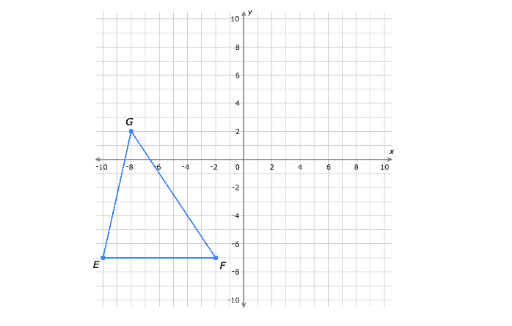 Q1 Test Review part 3 practice problems – GeoGebra