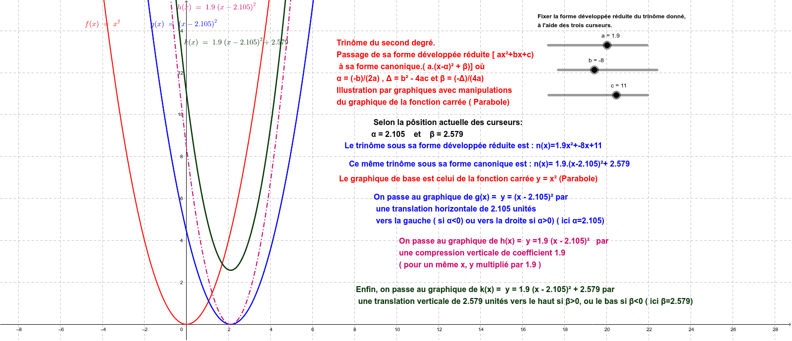 GeoGebra Applet