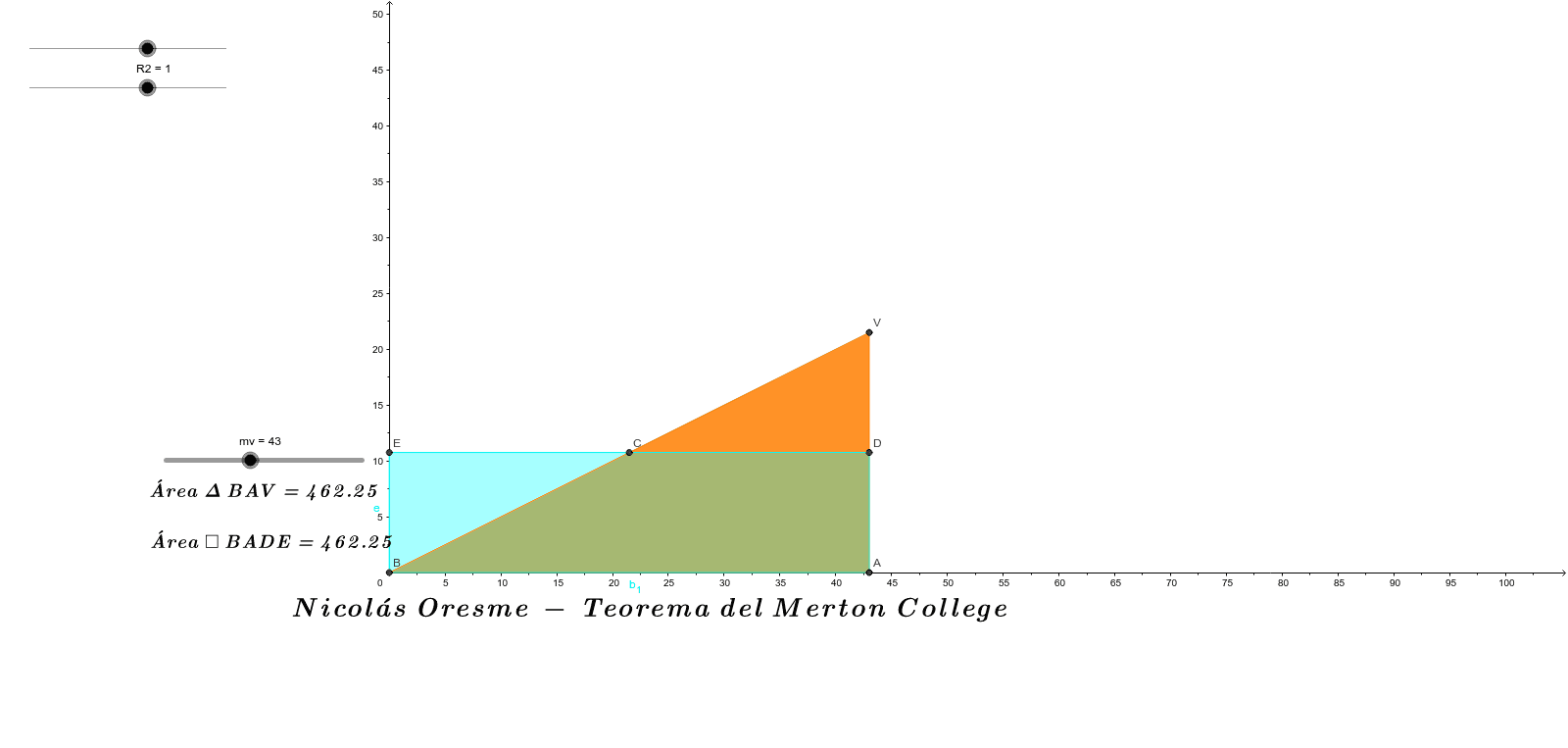GeoGebra Applet