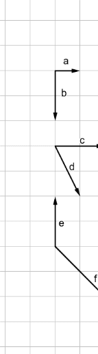 Vector Starter – GeoGebra