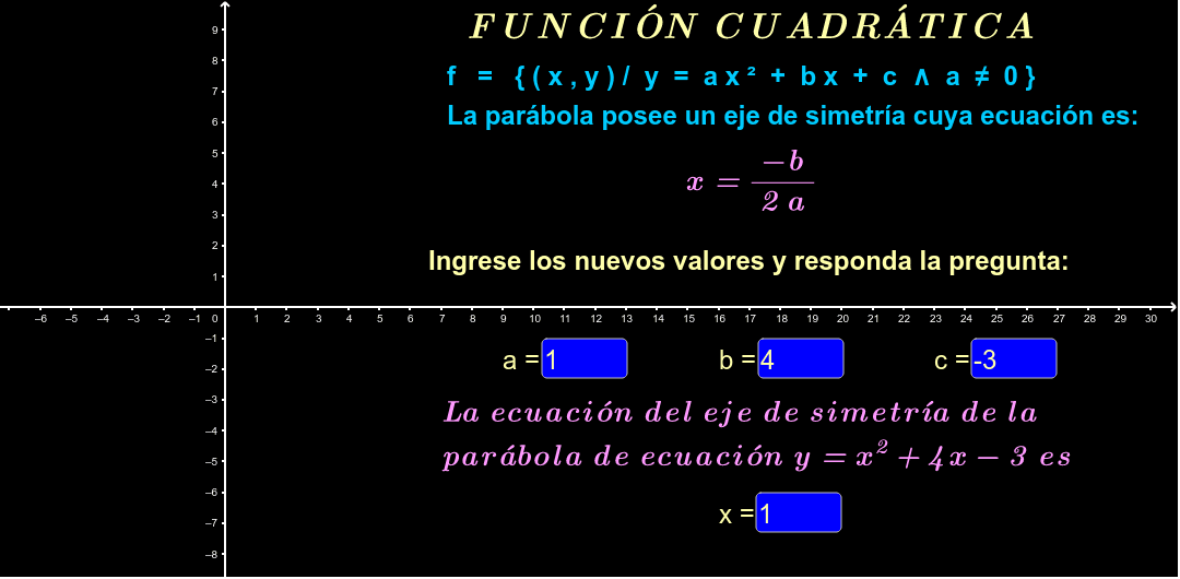Lea completamente el contenido del tema y siga las instrucciones. Ingrese su respuesta en la casilla indicada. Si su respuesta es correcta, aparecerá "¡Muy bien!".