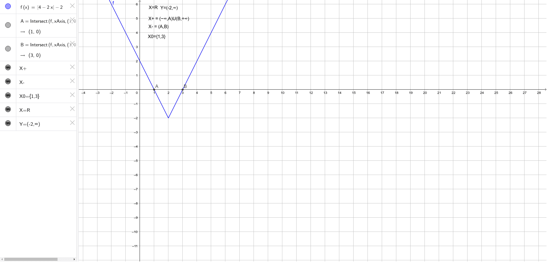 Функция (3) – GeoGebra