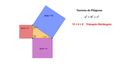 Puzzles pitagóricos